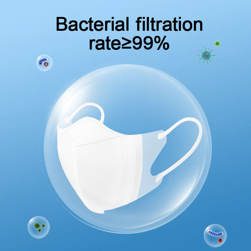 Beakey 3-Layer Breathable Protective Face Mask 50 Pcs for Adults-White