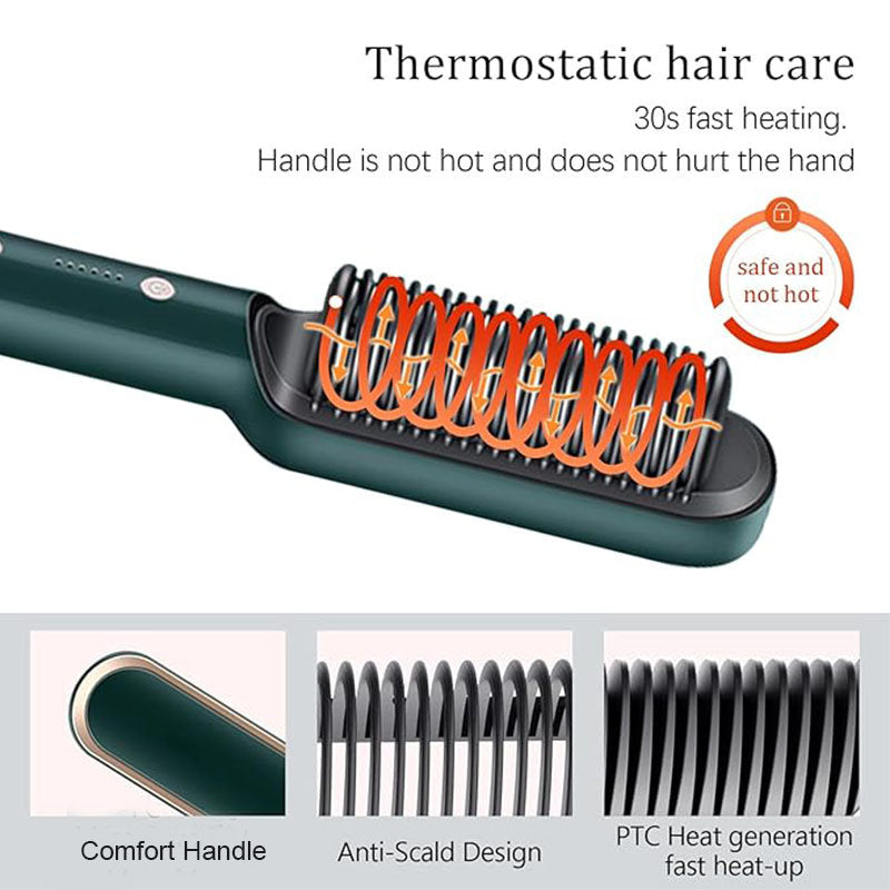 Beakey Hair Straightener Brush with 5 Temp Negative Ion 30s Fast Heating-Green