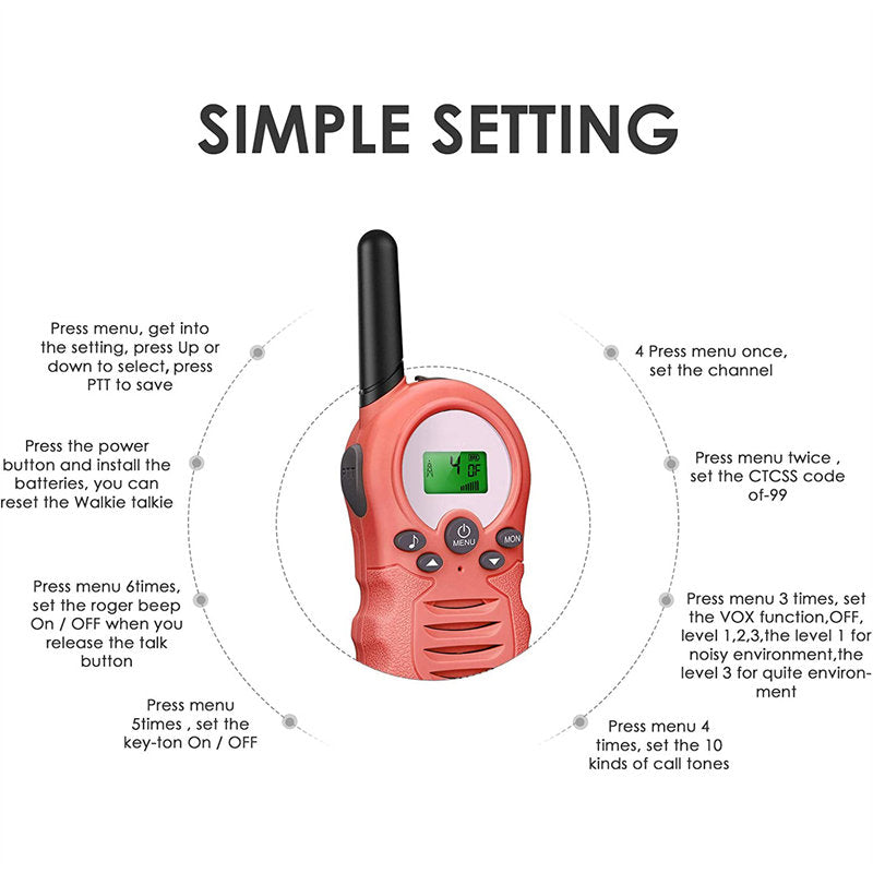 Beakey 3 Pcs Walkie Talkies for Kids 22 Channels Outdoor Adventure Gear