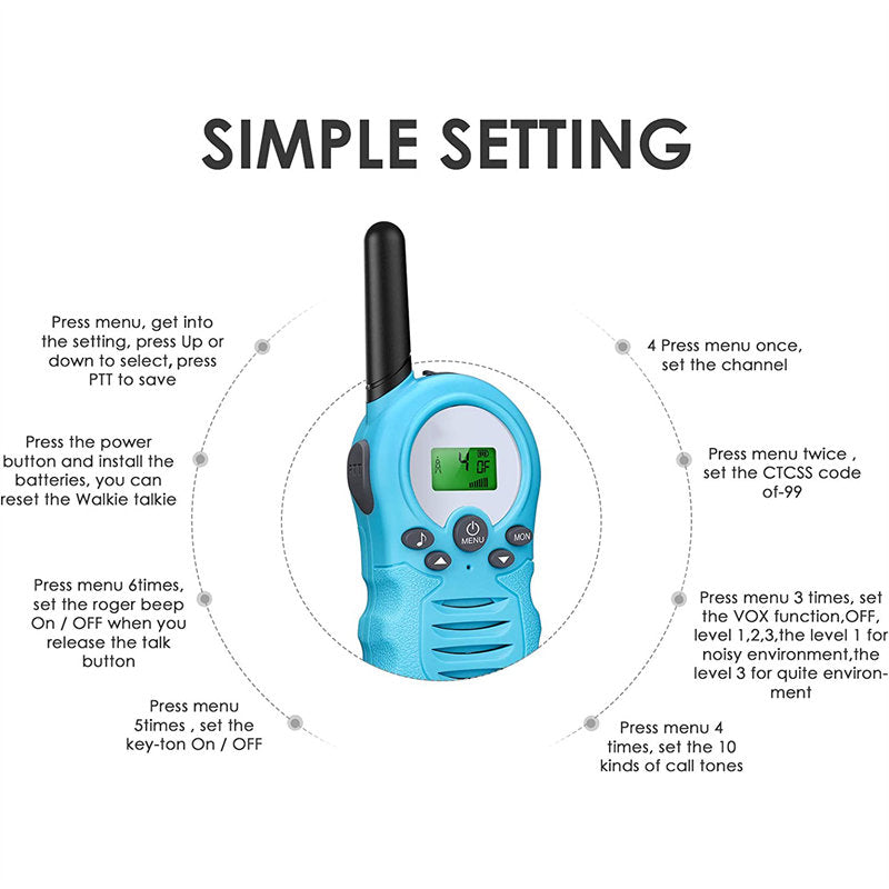 Beakey 2 Pcs Walkie Talkies for Kids 22 Channels Outdoor Adventure Gear-Blue