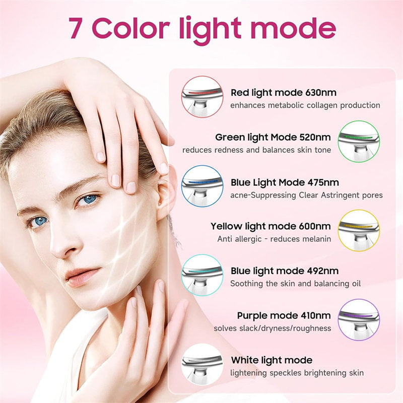 Beakey 7 in 1 Anti Wrinkles Facial Massager for Face and Neck with Stand for Skin Care Improve Firm Tightening and Smooth