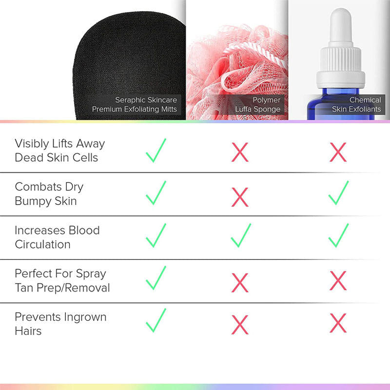 Beakey 3 Pieces Body Exfoliating Bath Gloves at Home Scrubber Lift Away Dead Skin Bumps-WhiteBlack