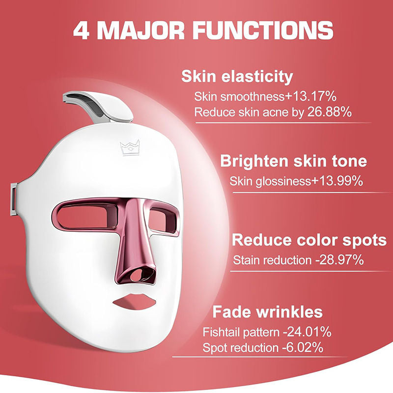 Beakey Red Light Mask 7 Colors Rechargeable At-Home Photon Skin Care Device