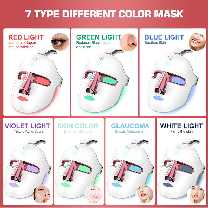Beakey Red Light Mask 7 Colors Rechargeable At-Home Photon Skin Care Device