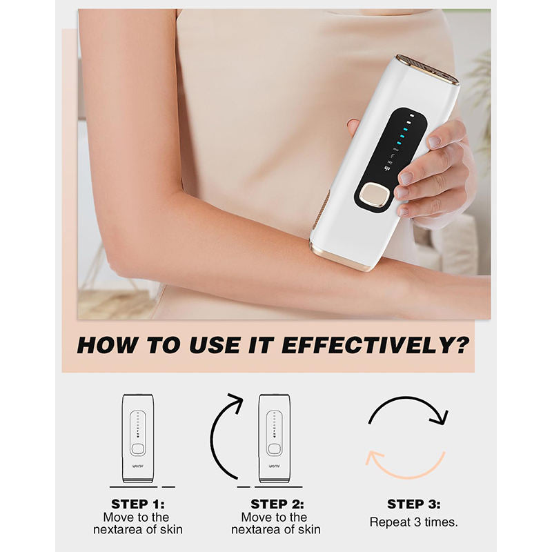 Beakey IPL Laser Hair Removal Device 999,900 Flashes Permanent for Whole Body-White