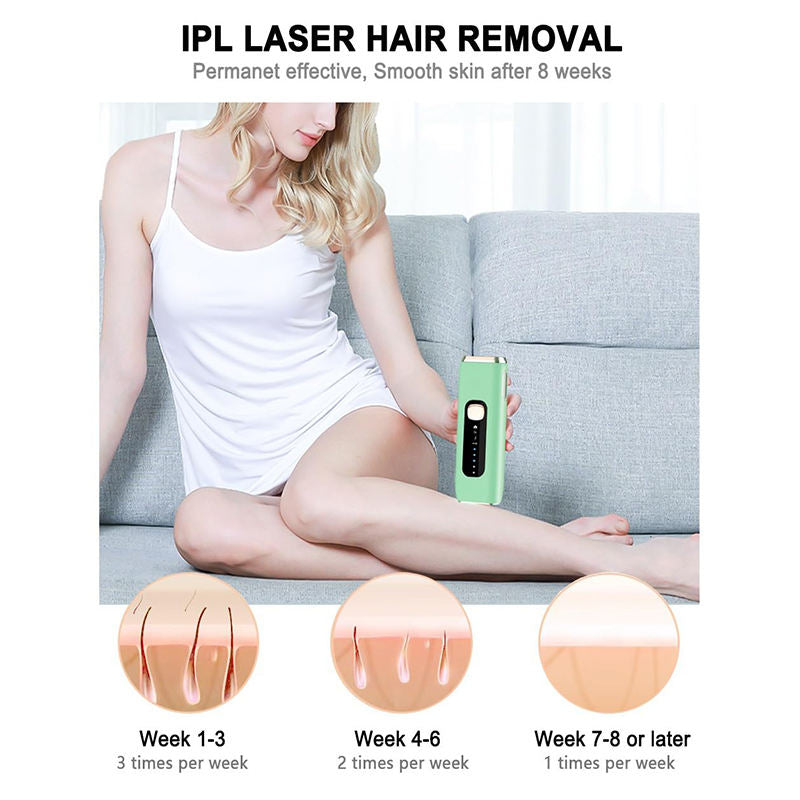 Beakey IPL Laser Hair Removal Device 999,900 Flashes Permanent for Whole Body-Green