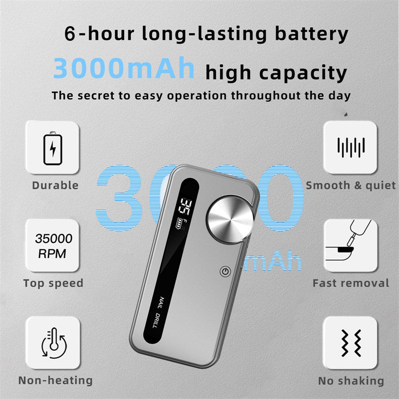 Beakey Electric Nail Drill Kit 35000RPM Pro Drill Nail E File Manicure Pedicure Polishing Tool-Gray