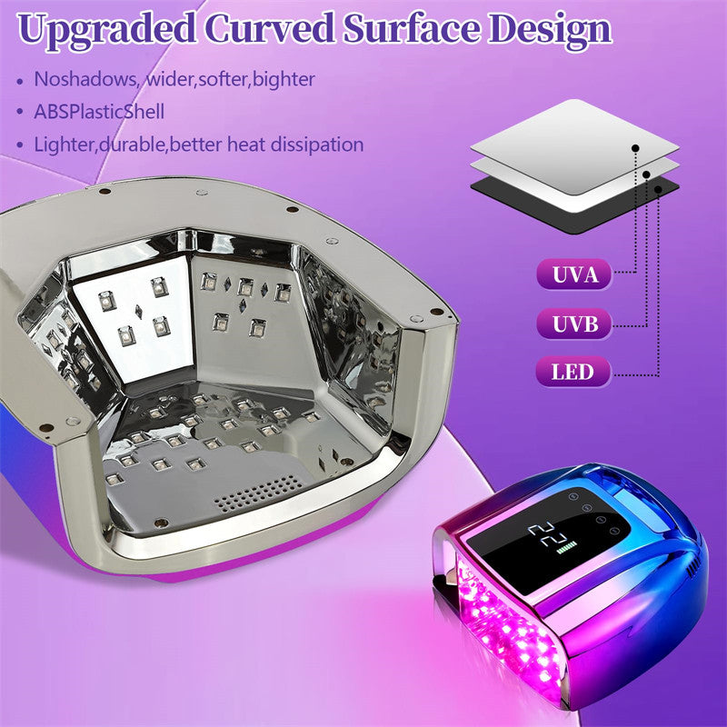 Beakey UV LED Nail Lamp Auto Sensor Gel Nail Dryer for Home Salon DIY Manicure-Blue