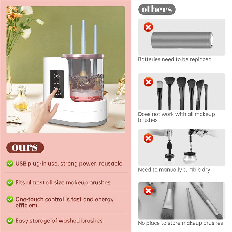 Beakey 3 IN 1 Electric Makeup Brush Cleaner and Dryer Machine Automatic Clean Tool for Brushes Set