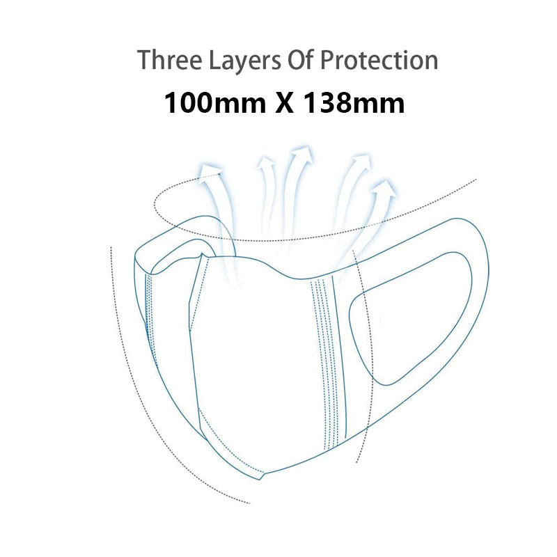 Beakey 3D Disposable Breathable Face Mask 50 Pcs for Adults-White