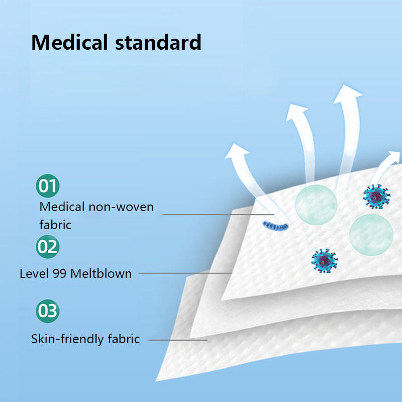 Beakey 3D Disposable Breathable Face Mask 50 Pcs for Adults-Black