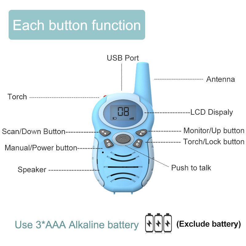 Beakey 4 Pcs Walkie Talkies for Long Distance 10 Channel Built-in Flashlight for Kids T4913
