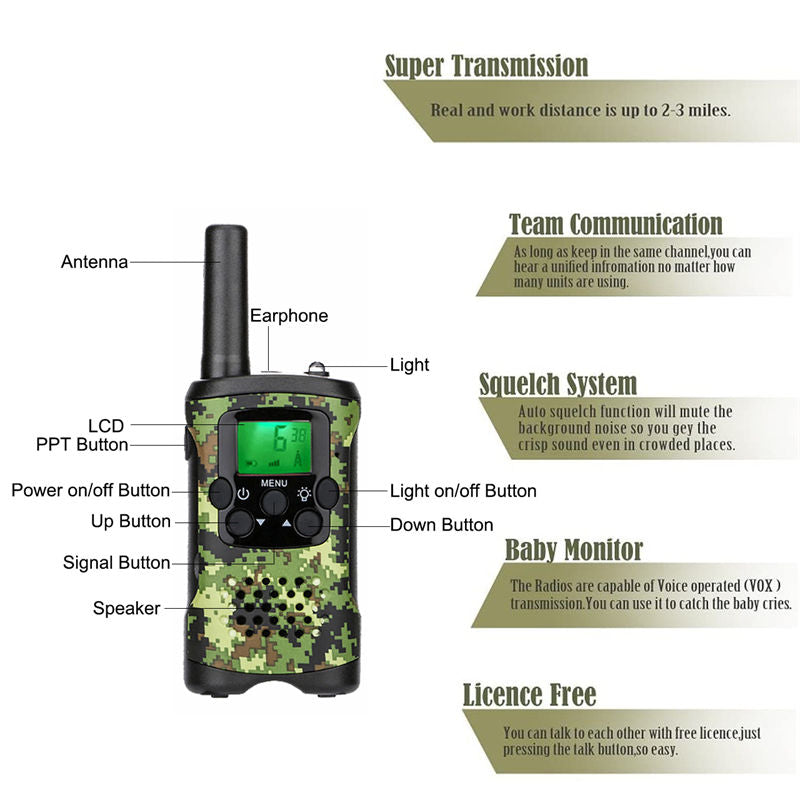 Beakey 2 Pcs Walkie Talkies for Kids 3 Miles Long Range fit Adventure Game