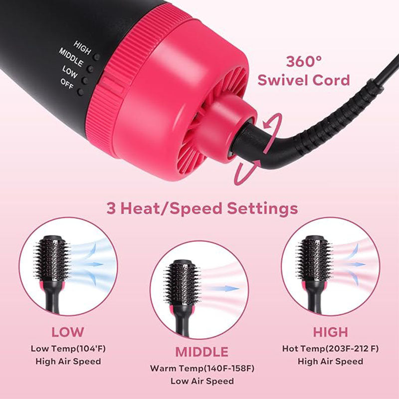 Beakey Hair Dryer Brush for Straightening Curling Drying with Negative Ion