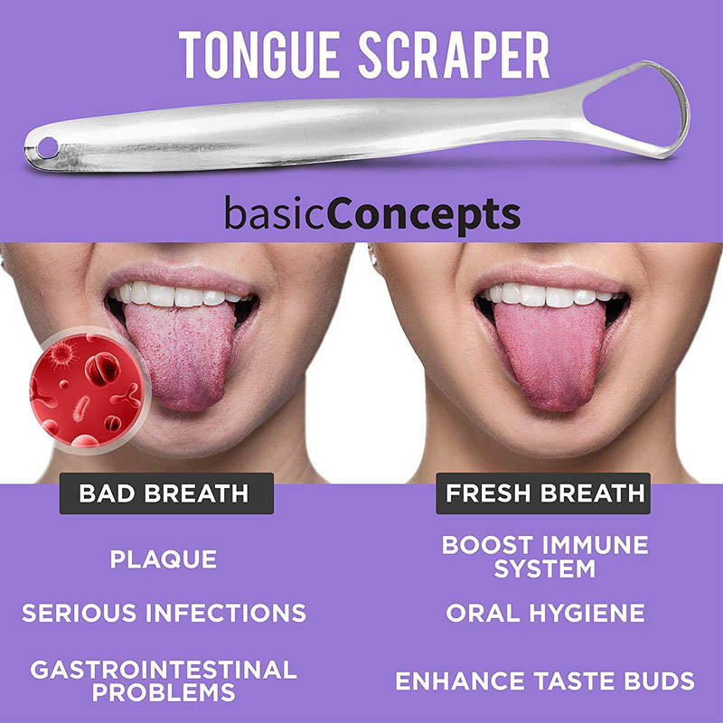 Beakey 2 Pack Stainless Steel Tongue Scraper Reduce Bad Breath Tongue Cleaners
