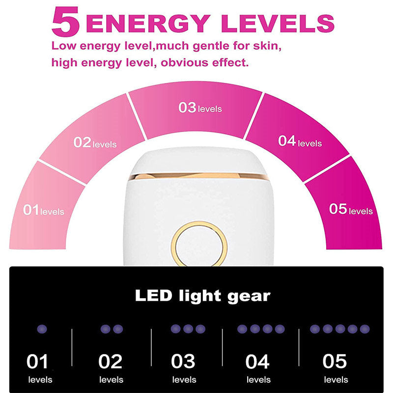 Beakey Home Hair Removal Device Facial Body Profesional Hair Remover for Women and Man-Silver