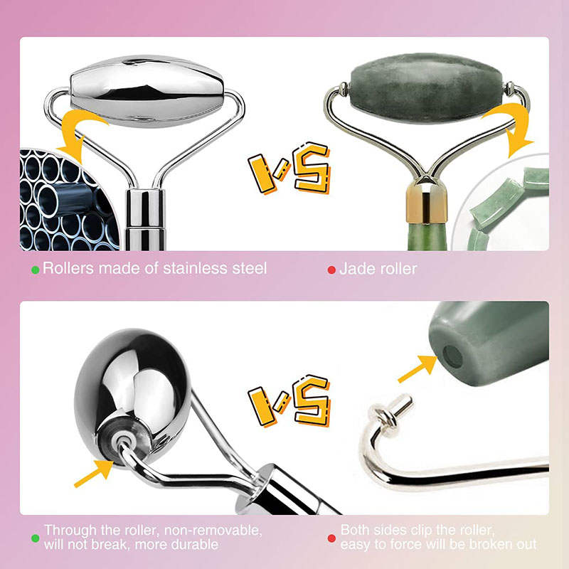 Beakey Pure Stainless Steel Roller Facial Tools for Toxins Prevents Wrinkles