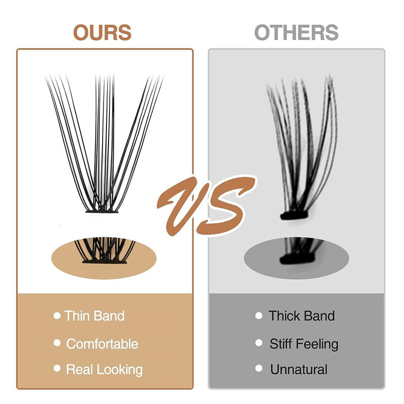 Beakey 240Pcs Eyelash Clusters 10-14mm Mix Lengths False Eyelashes-10D20D