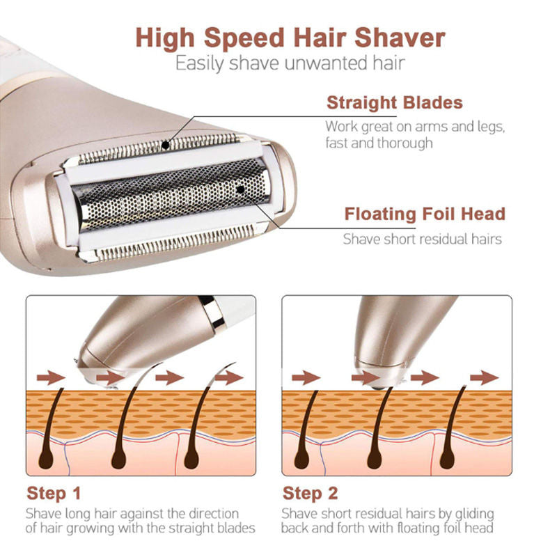 Beakey Electric Razor for Women 2-in-1 Painless Waterproof for Face Legs Underarm