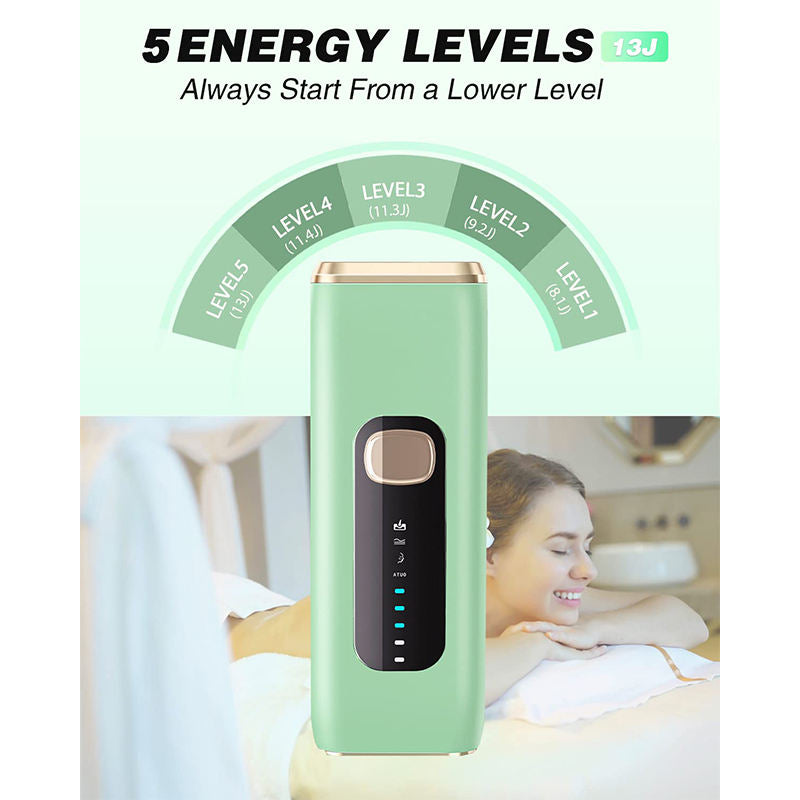 Beakey IPL Laser Hair Removal Device 999,900 Flashes Permanent for Whole Body-Green