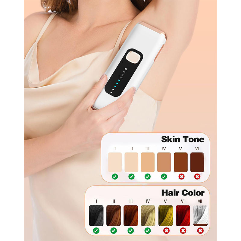 Beakey IPL Laser Hair Removal Device 999,900 Flashes Permanent for Whole Body-White