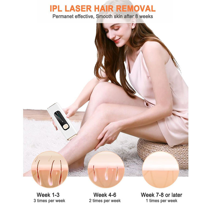 Beakey IPL Laser Hair Removal Device 999,900 Flashes Permanent for Whole Body-White