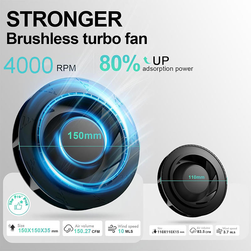 Beakey Rechargeable Nail Dust Collector Low Noise for Home Salon Use-White