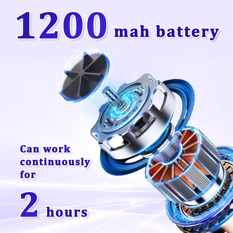 Beakey Automatic Maku Up Brush Cleaning Machine with 1200 mAh Battery-Purple