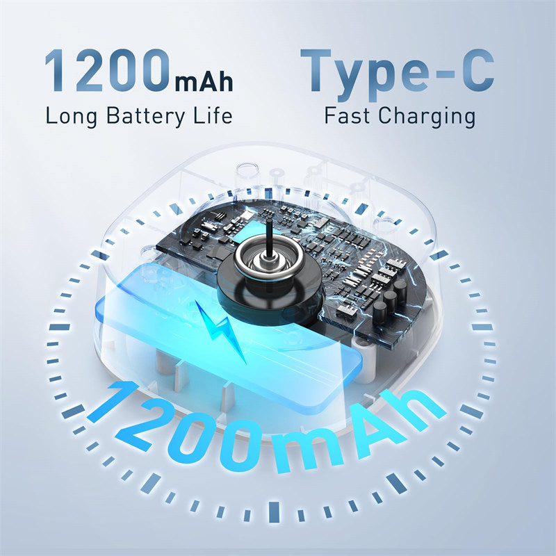 Beakey Automatic Maku Up Brush Cleaning Machine with 1200 mAh Battery-White